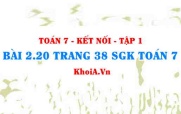 Bài 2.20 trang 38 SGK Toán 7 tập 1 Kết nối tri thức